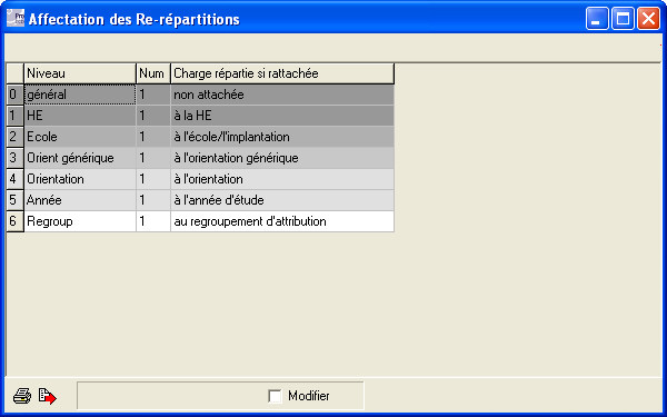 images\dlph-ens-fiche-onglet_fonctions-affectationdre-répartitions.jpg