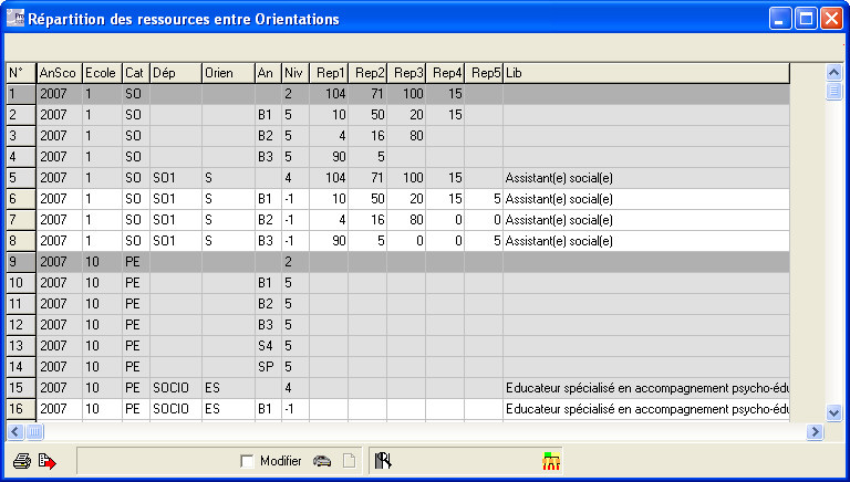 images\dlph-ens-fiche-onglet_fonctions-répartitionressources-orientations(2).jpg